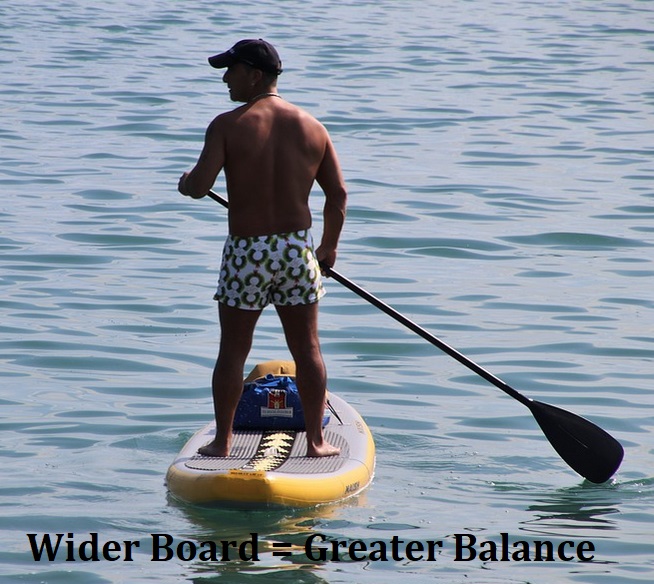 Best Paddle Boards For Tall People People Living Tall
